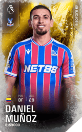 Daniel Muñoz - limited