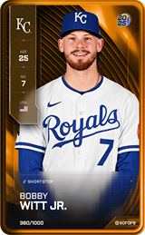 Bobby Witt Jr. - limited