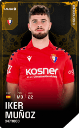 Iker Muñoz - limited