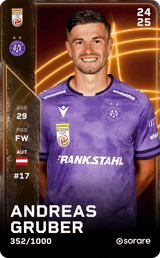 Andreas Gruber - limited