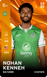 Nohan Kenneh - limited