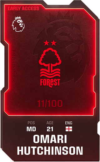 Omari Hutchinson - rare