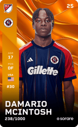 Damario McIntosh - limited