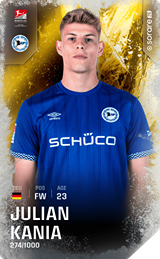 Julian Kania - limited