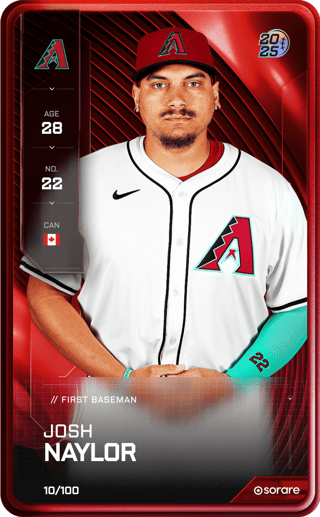 Josh Naylor - rare