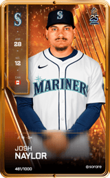 Josh Naylor - limited