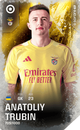 Anatolii Trubin - limited