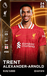 Trent Alexander-Arnold - limited