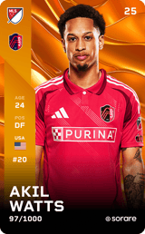 Akil Watts - limited