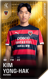 Kim Yong-Hak - limited