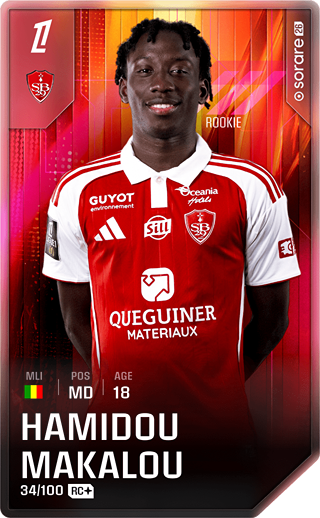 Hamidou Makalou - rare