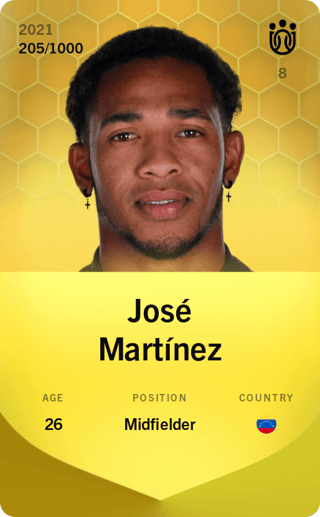 José Andrés Martínez  - limited