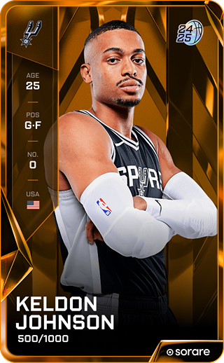 Keldon Johnson - limited