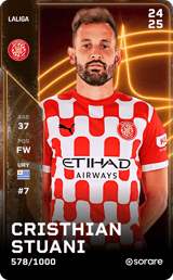 Cristhian Stuani - limited