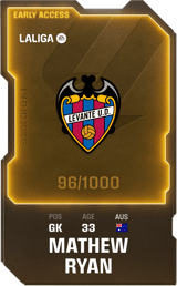 Mathew Ryan - limited