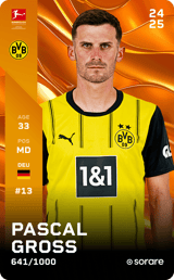 Pascal Gross - limited