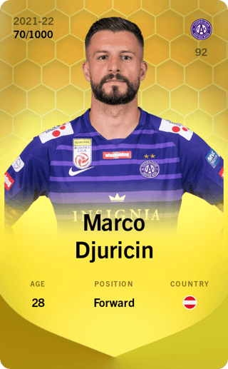 Marco Djuricin - limited