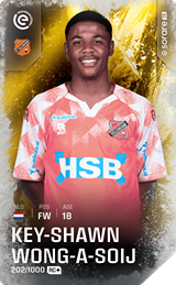 Key-Shawn Wong-A-Soij - limited