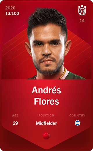 Andrés Flores - rare