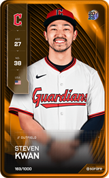 Steven Kwan - limited