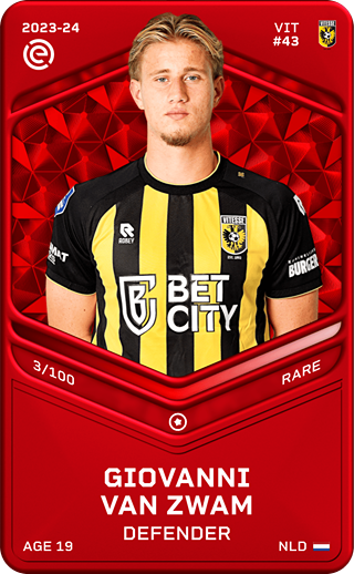 Giovanni van Zwam - rare