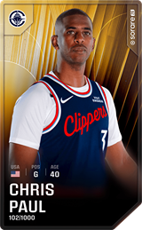 Chris Paul - limited