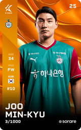 Joo Min-Kyu - limited