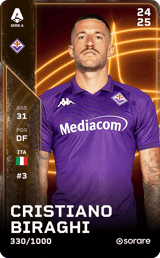 Cristiano Biraghi - limited