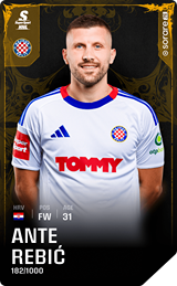 Ante Rebić - limited
