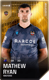 Mathew Ryan - limited