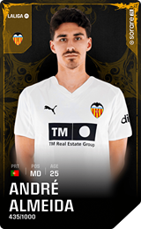 André Almeida - limited