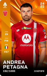 Andrea Petagna - limited