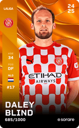 Daley Blind - limited