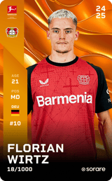 Florian Wirtz - limited