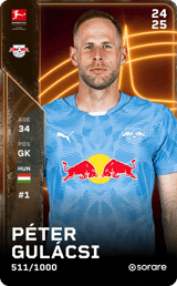 Péter Gulácsi - limited