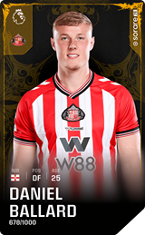 Daniel Ballard - limited