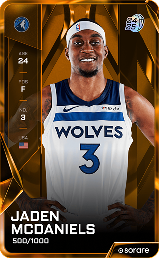 Jaden McDaniels - limited