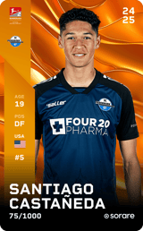 Santiago Castañeda - limited