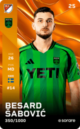 Besard Šabović - limited