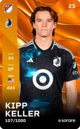 Kipp Keller - limited