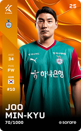 Joo Min-Kyu - limited