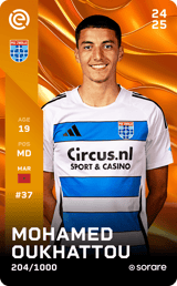 Mohamed Oukhattou - limited