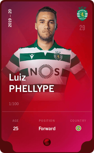 Luiz Phellype