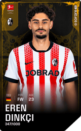 Eren Dinkçi - limited