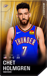 Chet Holmgren - limited