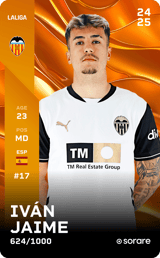 Iván Jaime - limited