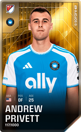 Andrew Privett - limited