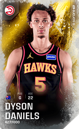 Dyson Daniels - limited