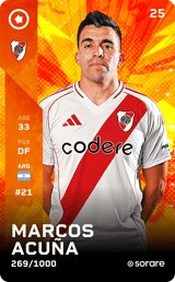 Marcos Acuña - limited