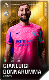 Gianluigi Donnarumma - limited